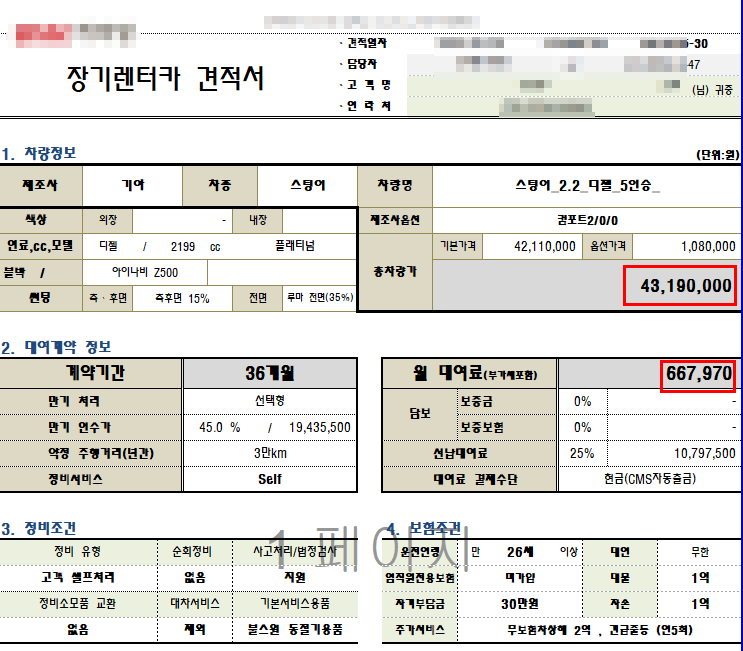 2020스팅어장기렌트 금액과 출고후기